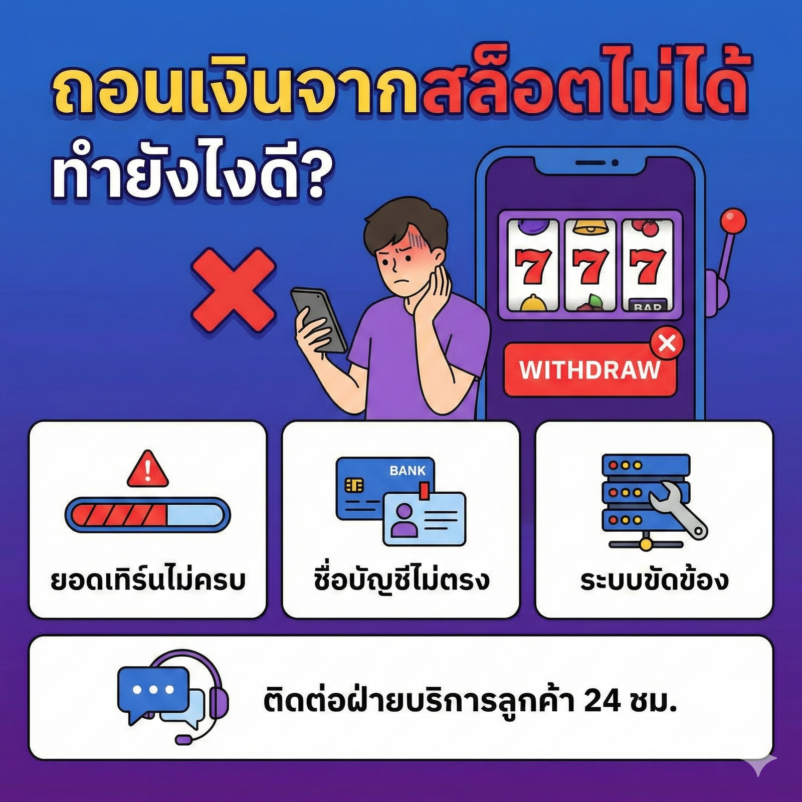 ถอนเงิน จาก สล็อต ไม่ได้