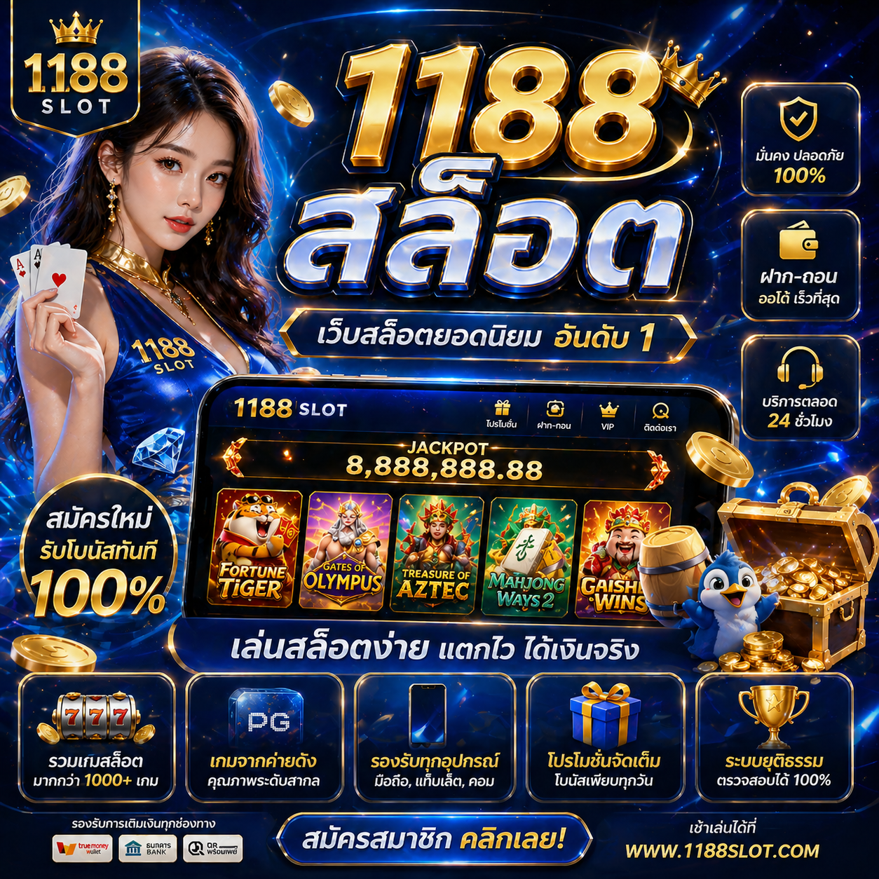 1188สล็อต เว็บสล็อตยอดนิยมปี 2026 เล่นง่าย แตกไว ครบทุกค่าย