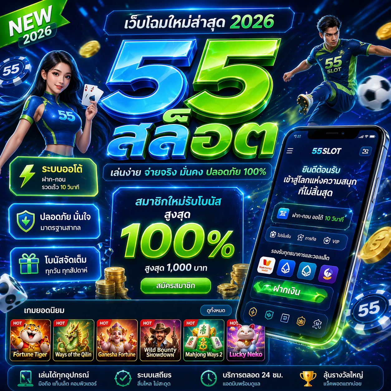 55สล็อต มาแรง เล่นง่ายได้เงินจริง รองรับทุกอุปกรณ์