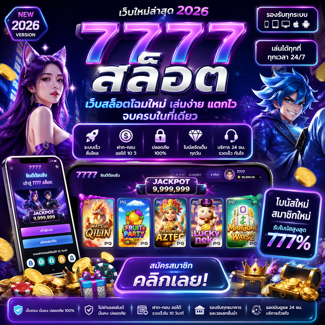 7777 สล็อต เล่นง่าย แตกไว จบครบในที่เดียว