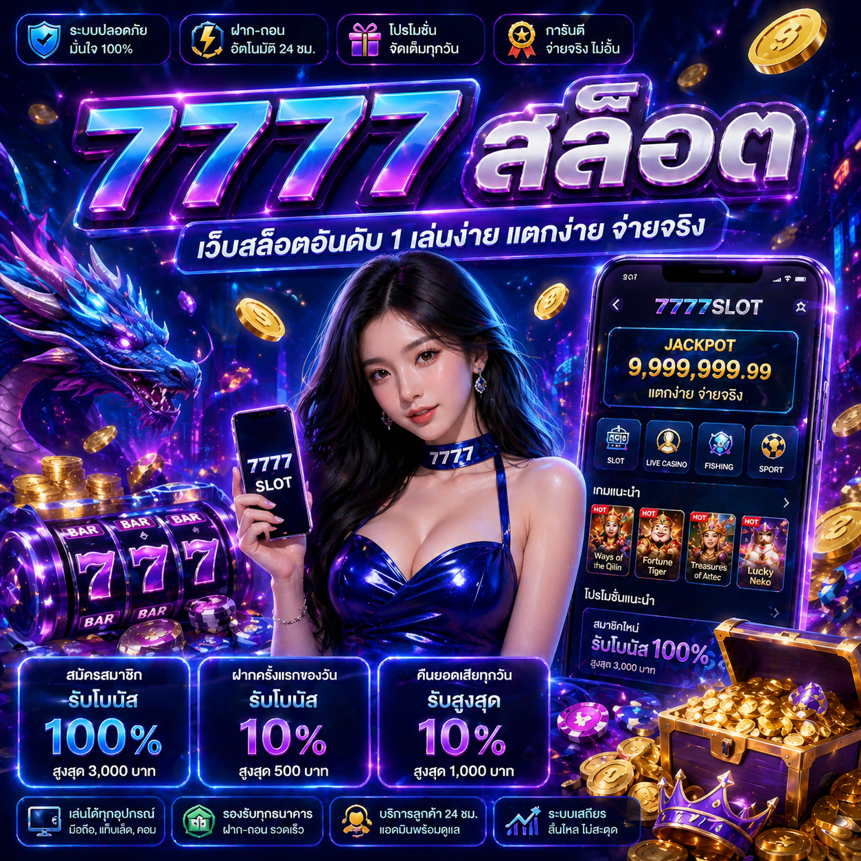 7777สล็อต เว็บเกมสล็อตสุดฮิต แตกง่าย เล่นมันส์
