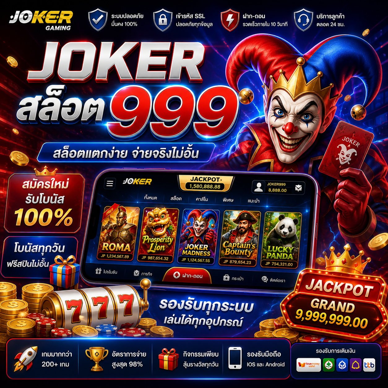 joker สล็อต 999 เล่นง่าย แตกไว ตอบโจทย์สายปั่นยุคใหม่