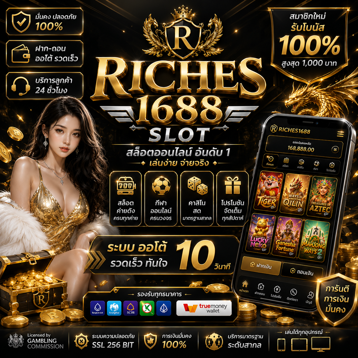 riches 1688 slot คืออะไร และทำไมถึงถูกพูดถึงมากขึ้น