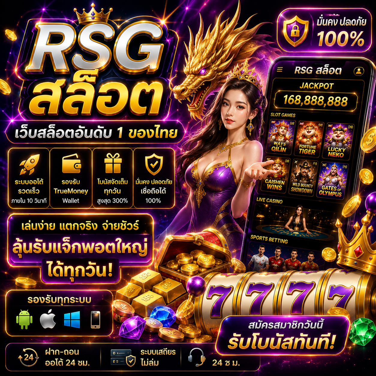 rsg สล็อต ทำไมถึงเป็นที่นิยมในสายเดิมพันออนไลน์