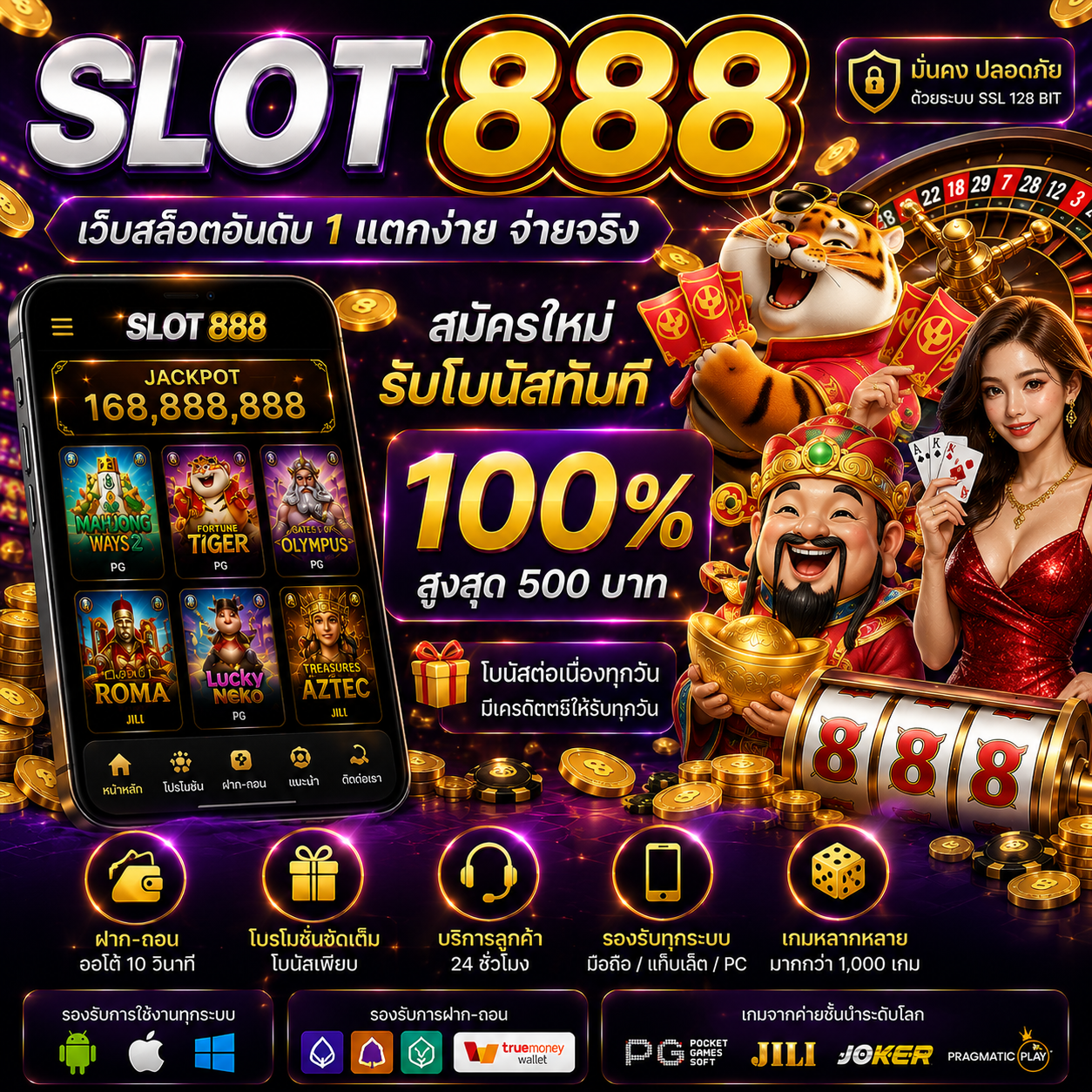 slot 888 ศูนย์รวมเกมสล็อตออนไลน์ยุคใหม่