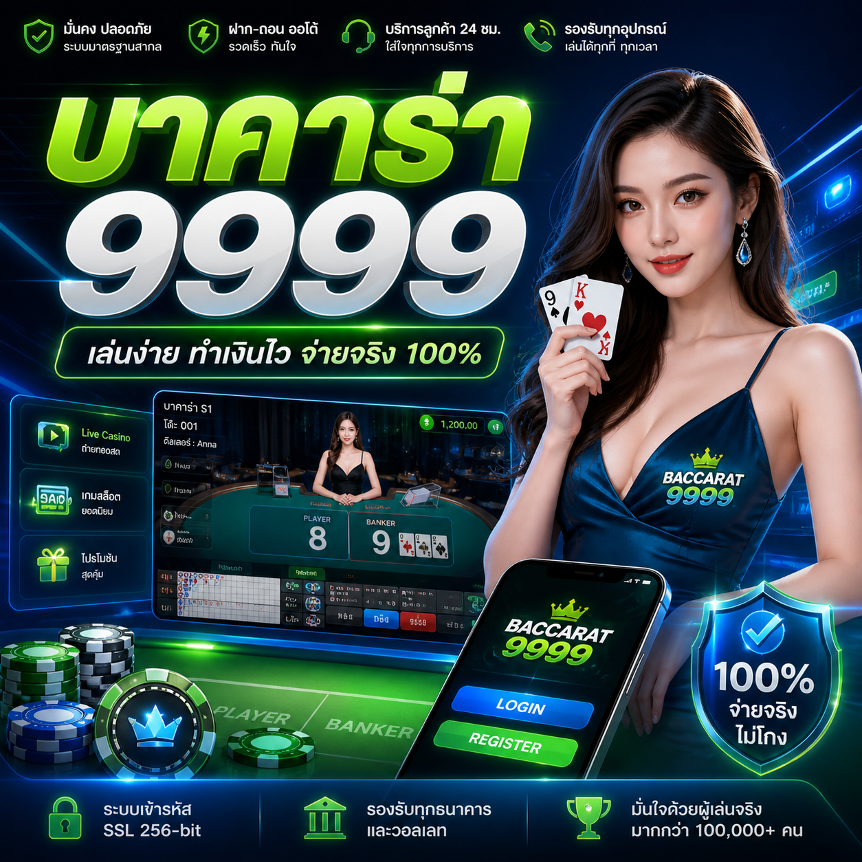 บาคาร่า9999 เล่นง่าย ทำเงินไว เกมเดิมพันยอดฮิตแห่งปี 2026