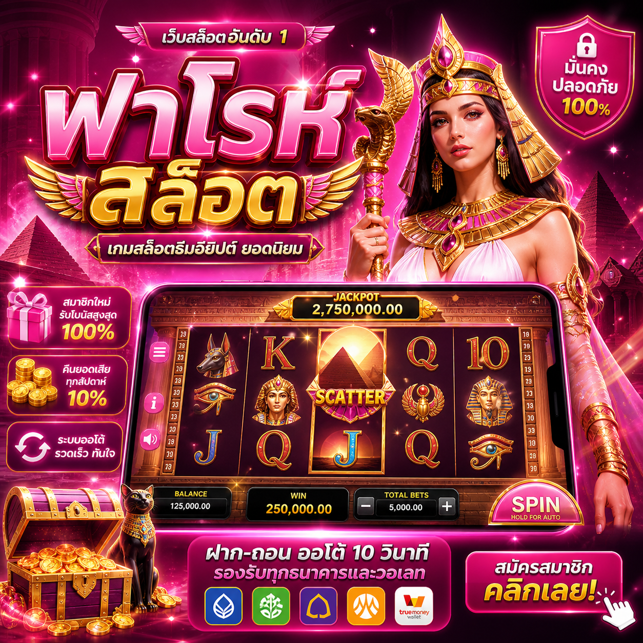 ฟาโรห์สล็อต เกมสล็อตธีมอียิปต์ที่มาแรงที่สุดในปี 2026
