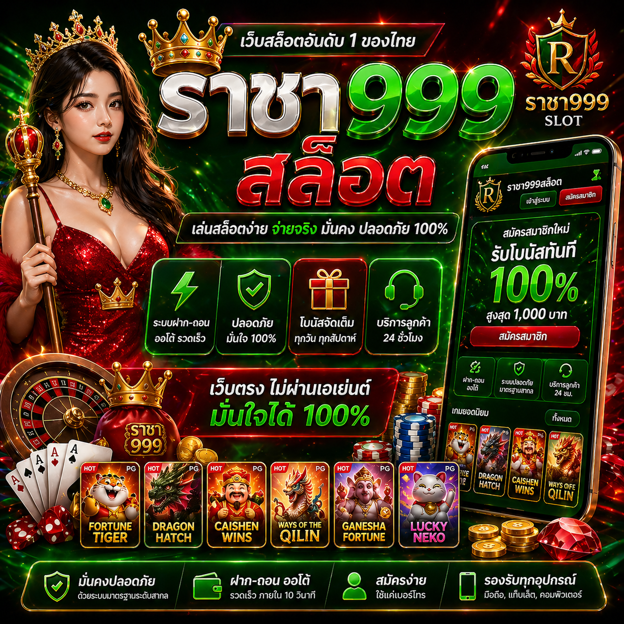 ราชา999สล็อต เว็บสล็อตมาแรงแห่งปี 2026 เล่นง่าย ได้เงินจริง