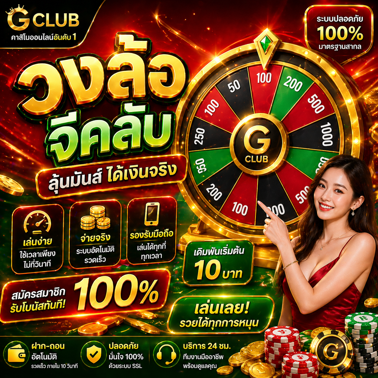 วงล้อจีคลับ เกมยอดฮิตสายคาสิโนออนไลน์ ลุ้นมันส์