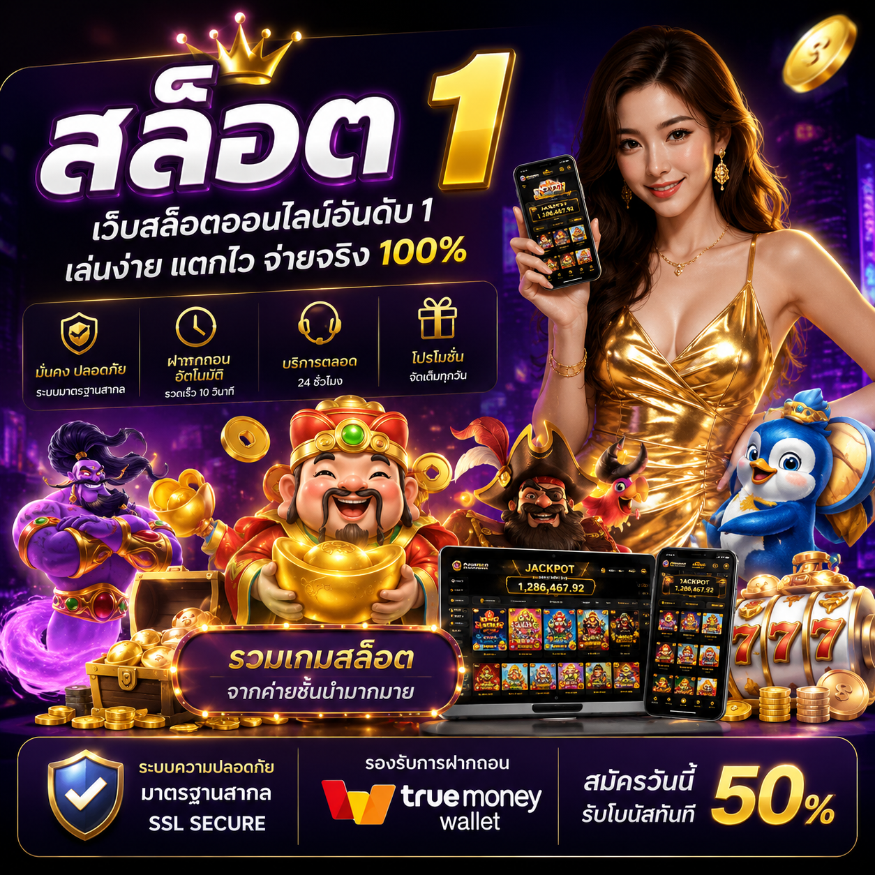 สล็อต 1 เล่นง่าย แตกไว รองรับทุกไลฟ์สไตล์สายสล็อต