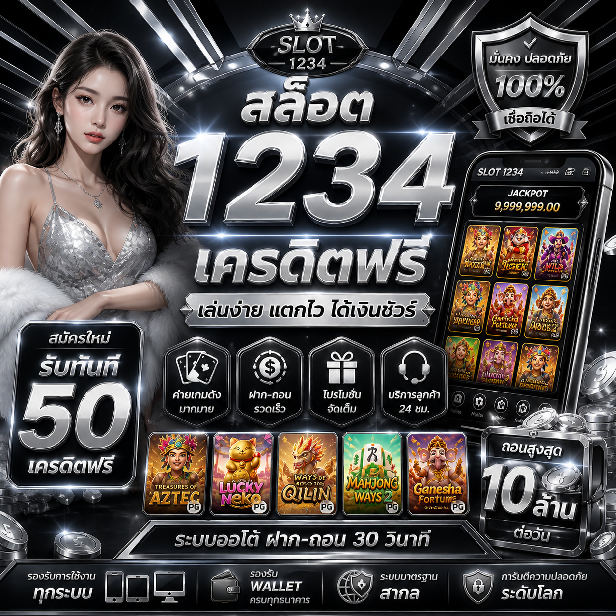 สล็อต 1234 เครดิตฟรี คืออะไร และทำไมถึงเป็นที่นิยม