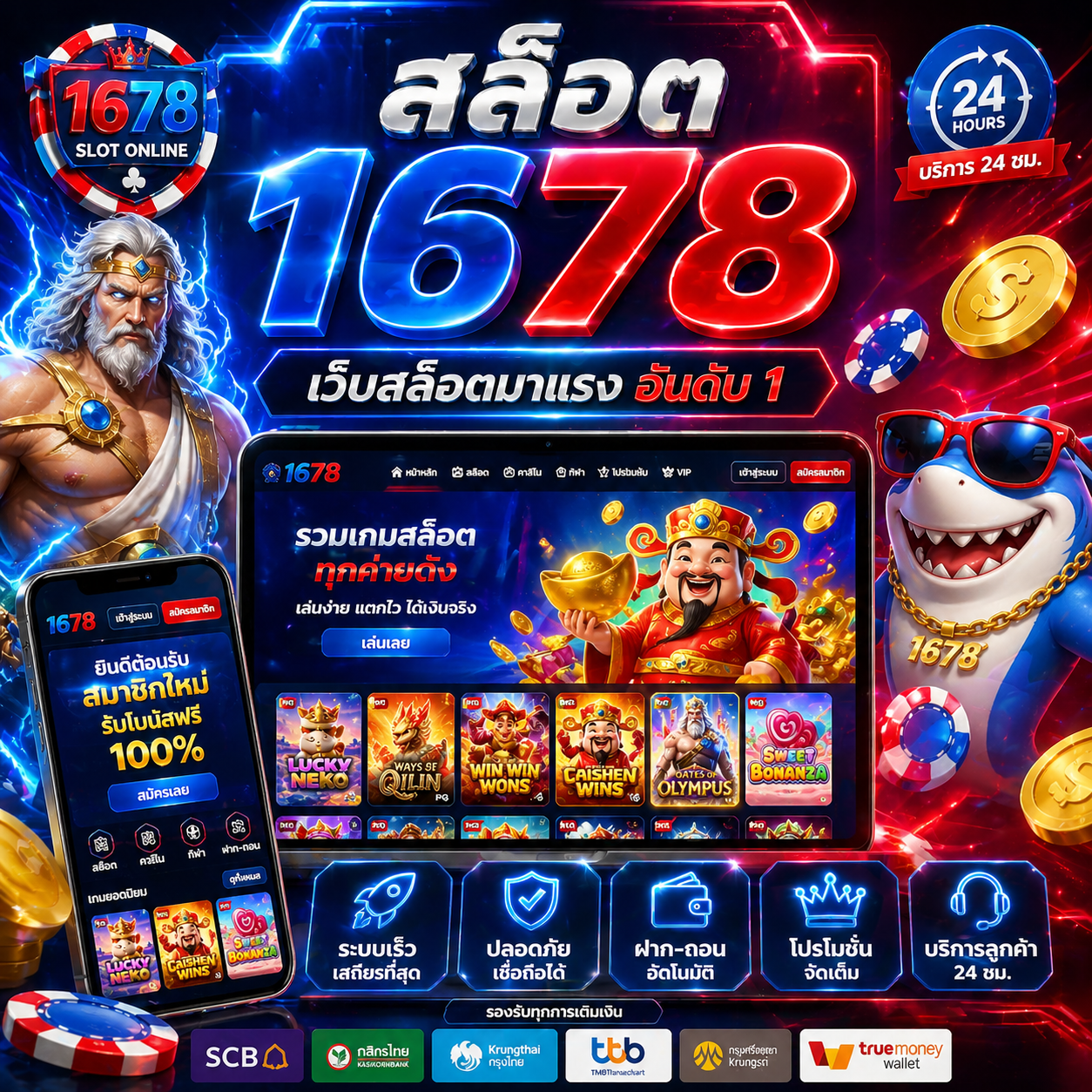 สล็อต 1678 ทำไมถึงเป็นกระแสในปี 2026