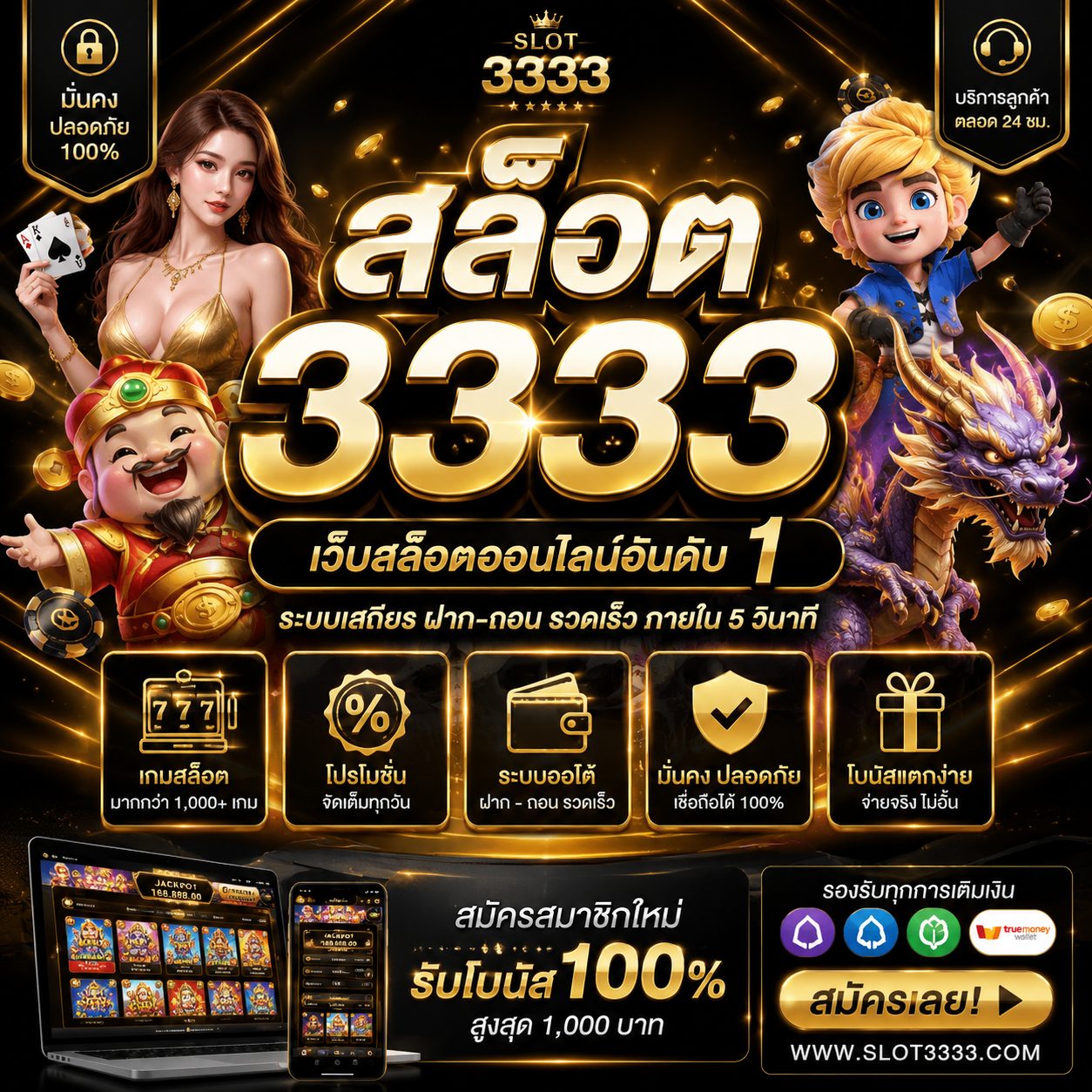 สล็อต 3333 ศูนย์รวมเกมสล็อตออนไลน์ที่ตอบโจทย์สายเดิมพันยุคดิจิทัล
