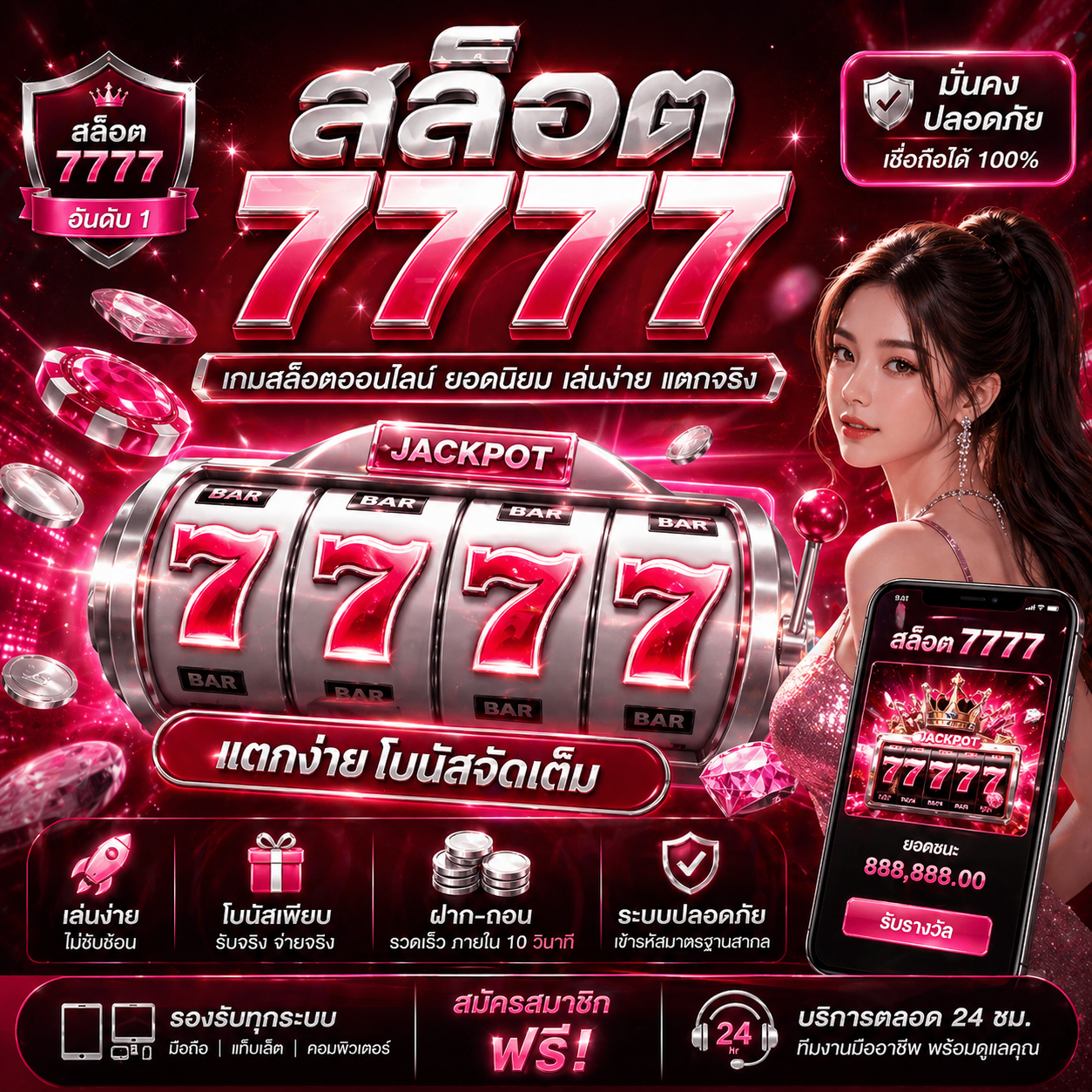 สล็อต 7777 เกมเดิมพันสุดฮิต แตกง่าย โบนัสแรง