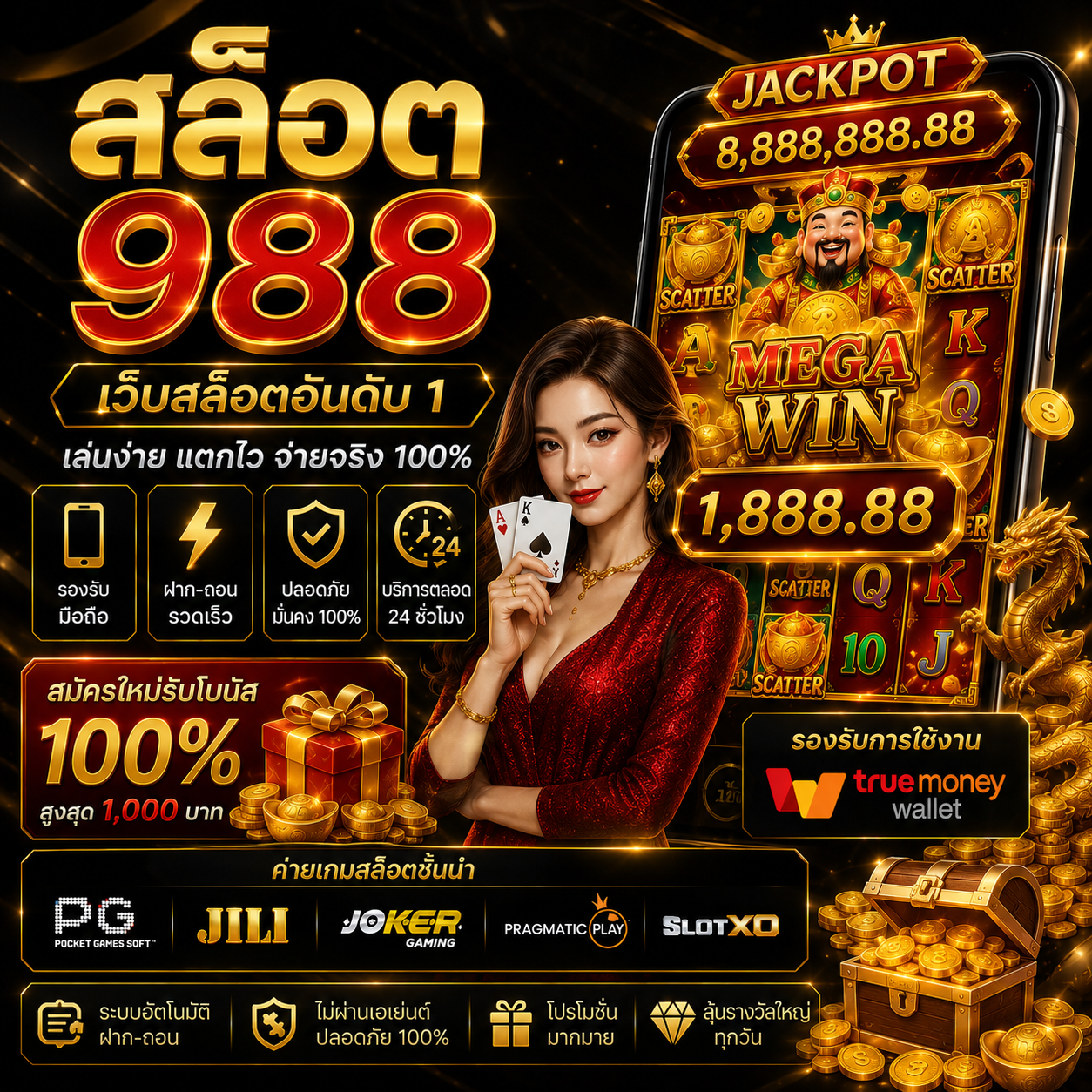 สล็อต 988 เล่นง่าย แตกไว ถูกใจสายสล็อต