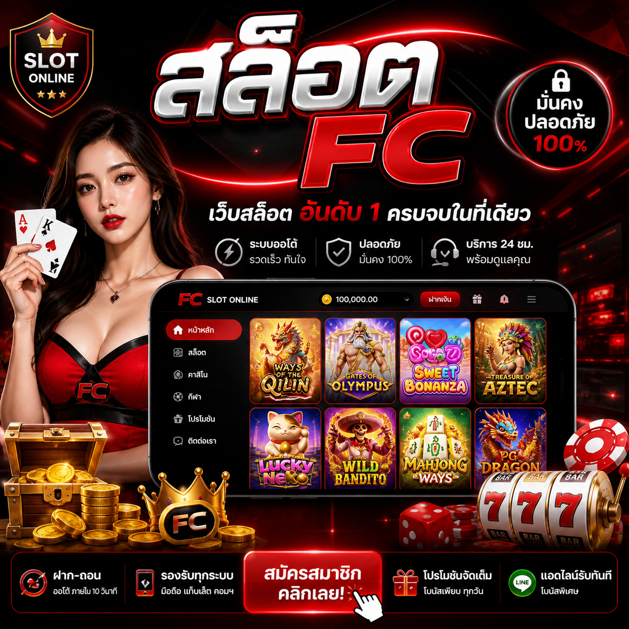 สล็อต fc ทำไมถึงเป็นกระแสแรงในปี 2026