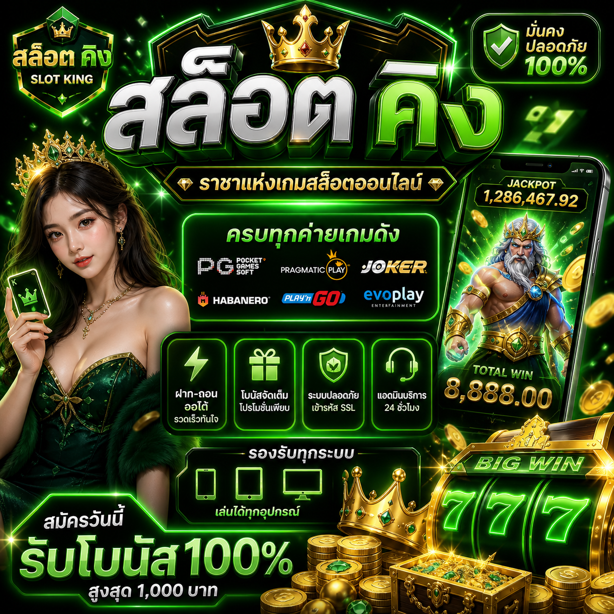 สล็อต คิง แพลตฟอร์มเกมสล็อตระดับราชา เล่นง่าย แตกไว