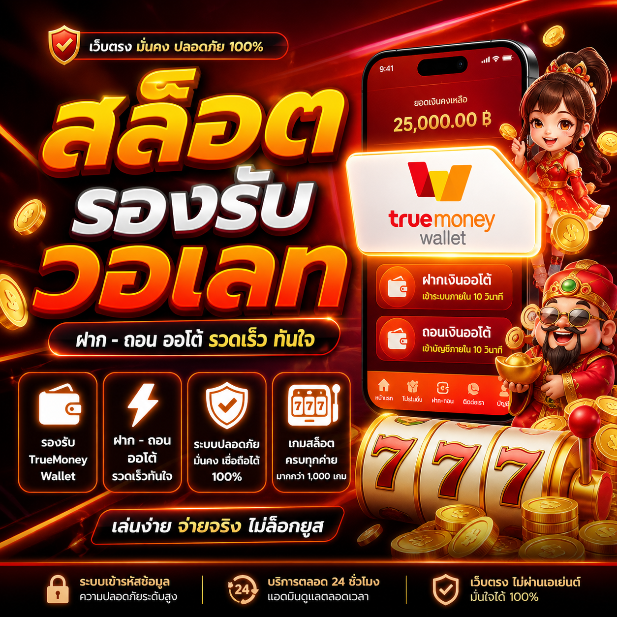 สล็อต รองรับวอเลท คืออะไร ทำไมถึงเป็นตัวเลือกยอดนิยม