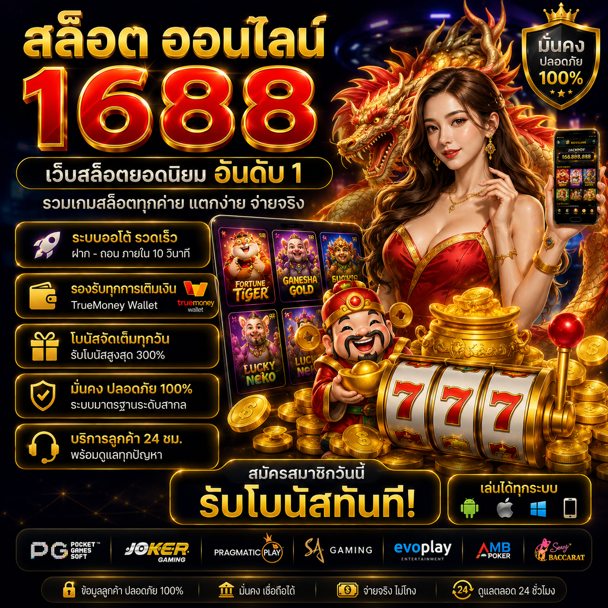 สล็อต ออนไลน์ 1688 ทำไมถึงได้รับความนิยมในสายเดิมพันออนไลน์