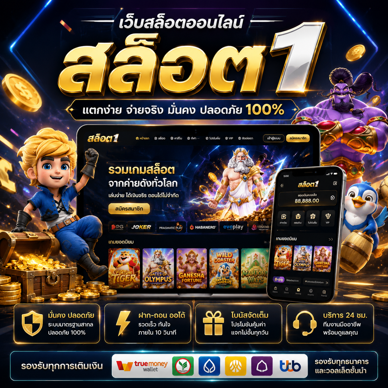 สล็อต1 ทำไมถึงกลายเป็นเว็บเดิมพันออนไลน์ที่สายสล็อตยุคใหม่เลือกเล่น