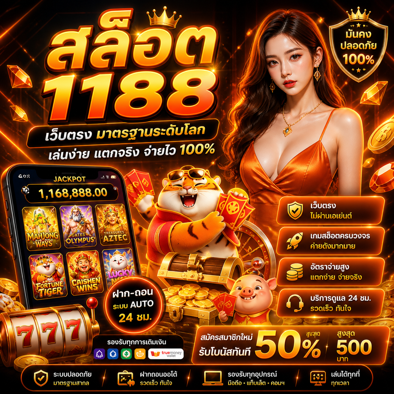 สล็อต1188 เว็บสล็อตออนไลน์ยุคใหม่ เล่นง่าย แตกไว