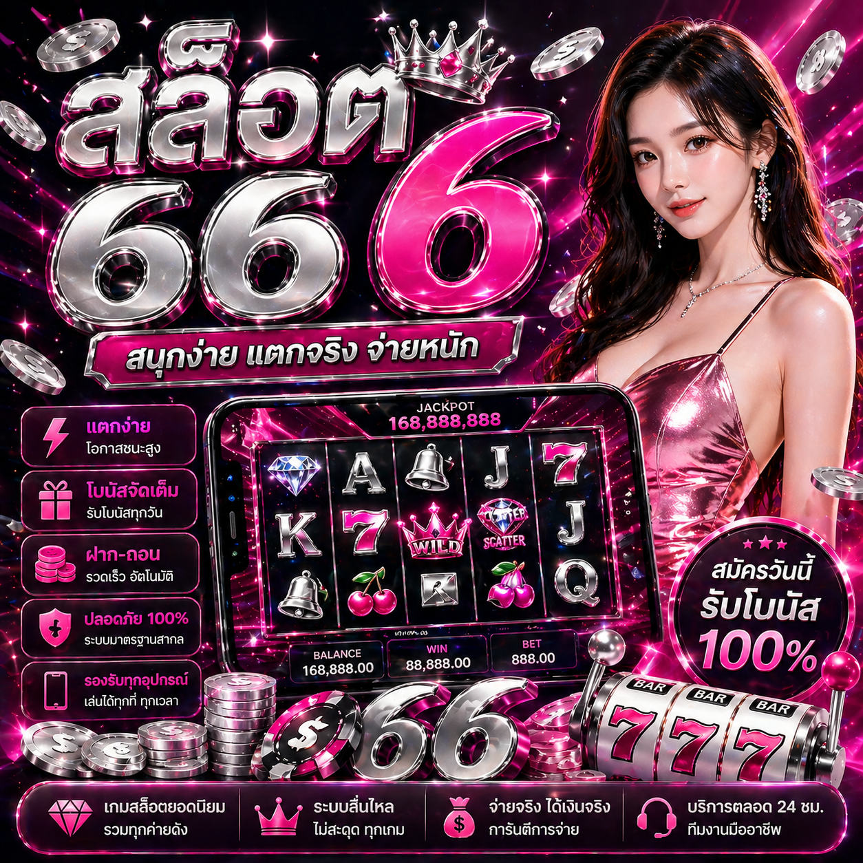 สล็อต66 6 เกมสล็อตยอดฮิต เล่นง่าย แตกไว