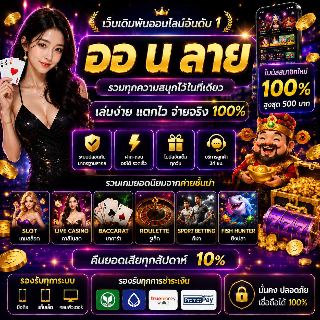 ออ น ลาย ความบันเทิงออนไลน์ที่ตอบโจทย์สายคาสิโนดิจิทัล