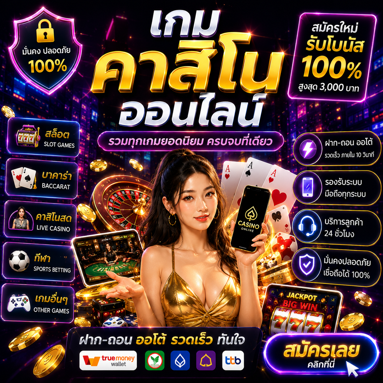 เกมคาสิโนออนไลน์ ความบันเทิงยุคใหม่ เล่นง่าย ครบทุกเกม