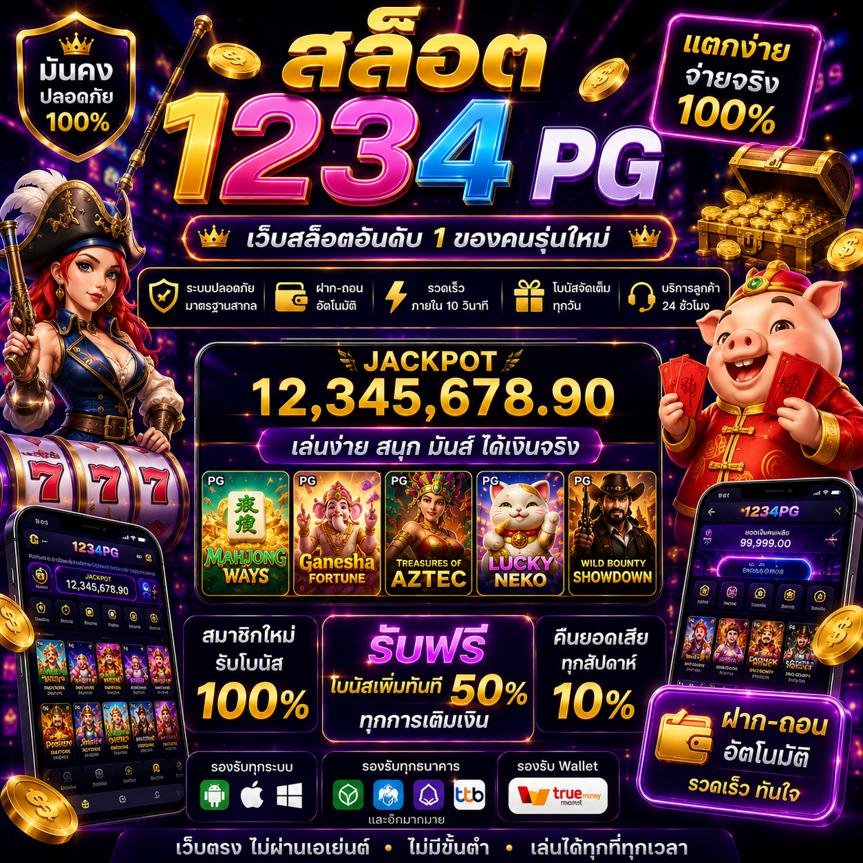 เกมพนันออนไลน์ สล็อต กลายเป็นความบันเทิงยอดนิยม