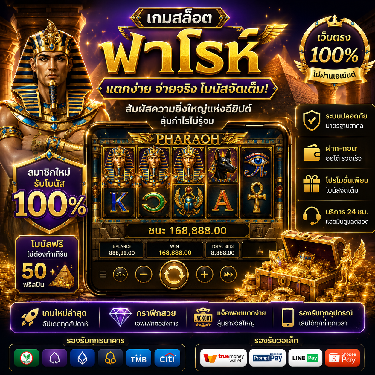 เกมฟาโรห์ สล็อต ทำไมถึงเป็นเกมสล็อตยอดนิยมของสายเดิมพันออนไลน์