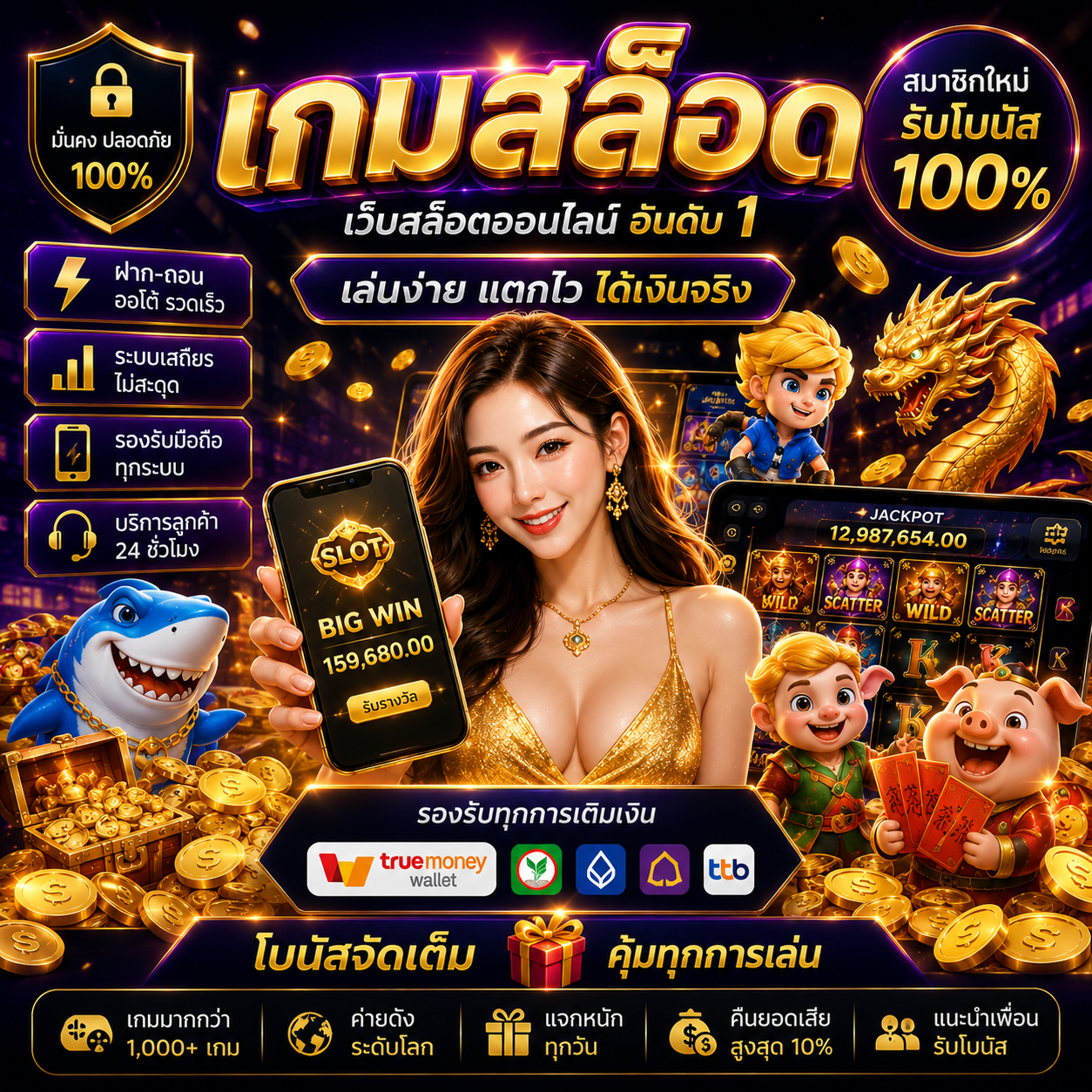 เกมสล็อด เล่นง่าย โบนัสแตกไว ถูกใจสายเดิมพันยุคใหม่
