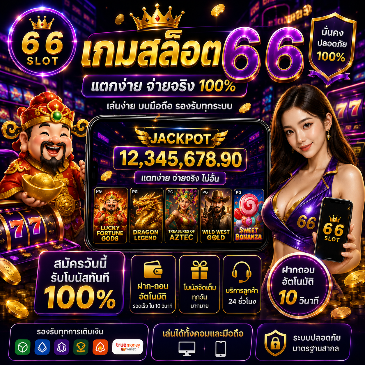 เกมสล็อต 6 6 ถึงได้รับความนิยมในหมู่นักเดิมพันออนไลน์
