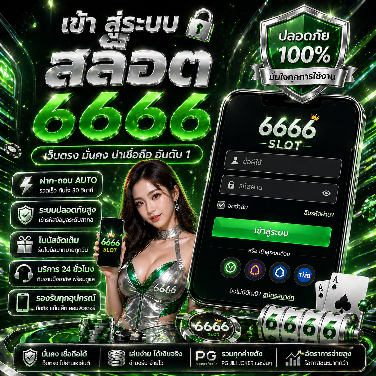 เข้า สู่ระบบ สล็อต 6666 รวดเร็ว ปลอดภัย ครบทุกเกมในเว็บเดียว