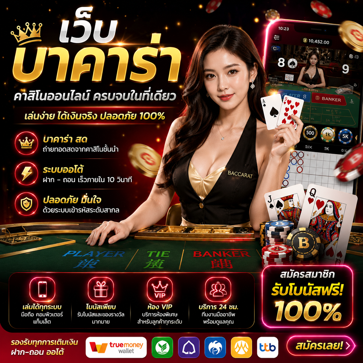 เว็บบาคาร่า ทำไมถึงกลายเป็นเกมเดิมพันยอดนิยมของคนยุคใหม่