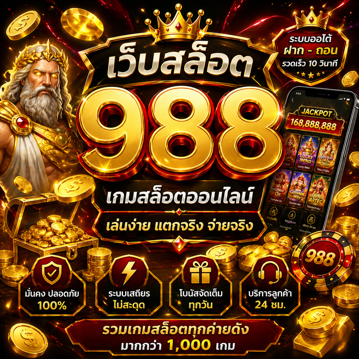 เว็บสล็อต 988 เล่นง่าย โบนัสจัดเต็ม ตอบโจทย์สายปั่น